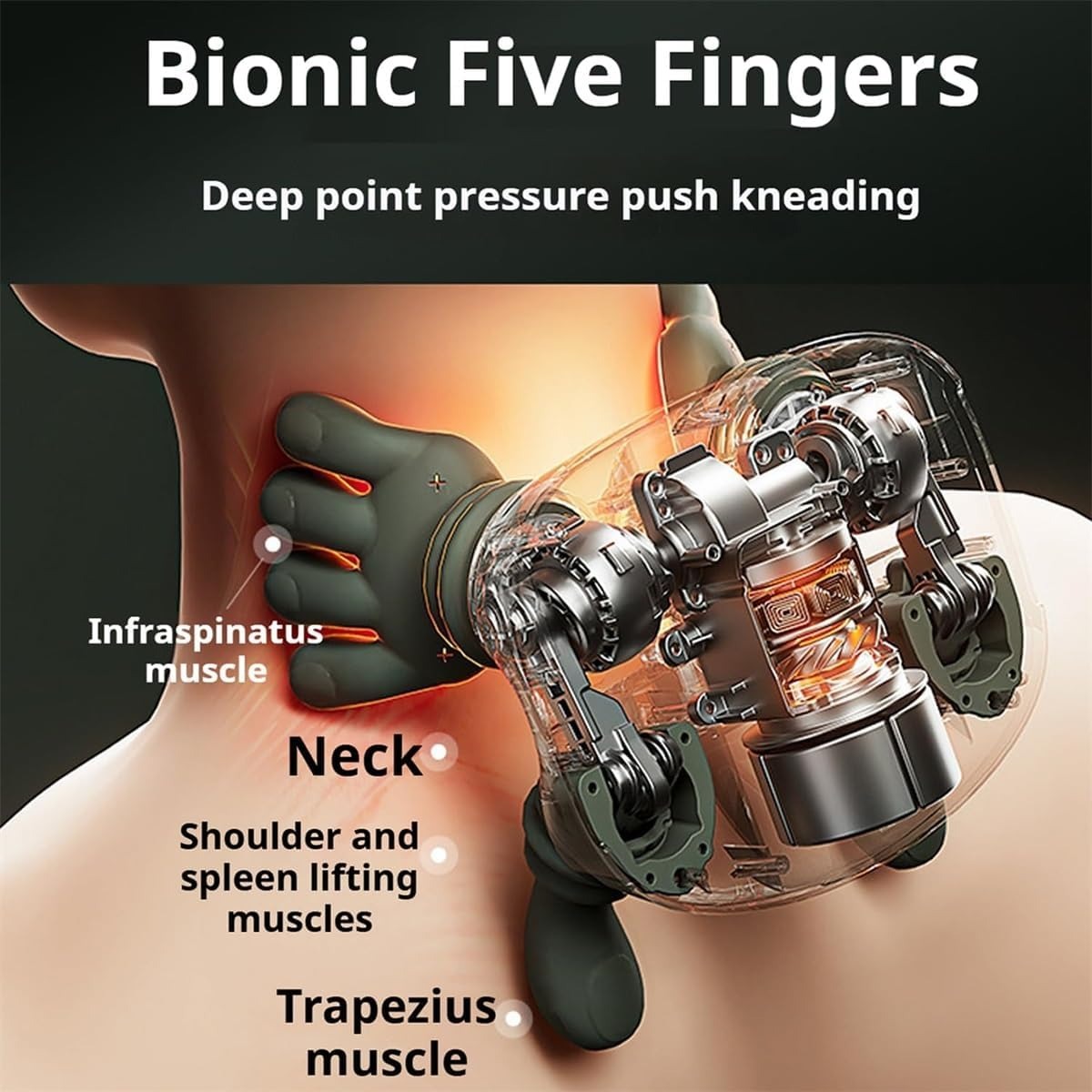Smart Neck Massager | Electric Heated Deep Kneading Shoulder & Back Massager | Finger Pressure Relaxation Device