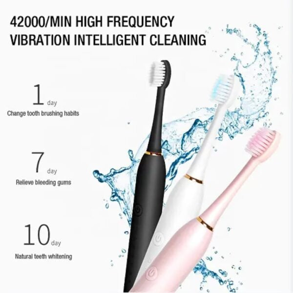 Electric Toothbrush – Rechargeable Sonic Toothbrush with Soft Bristles, Deep Cleaning & USB Charging | Random Colour