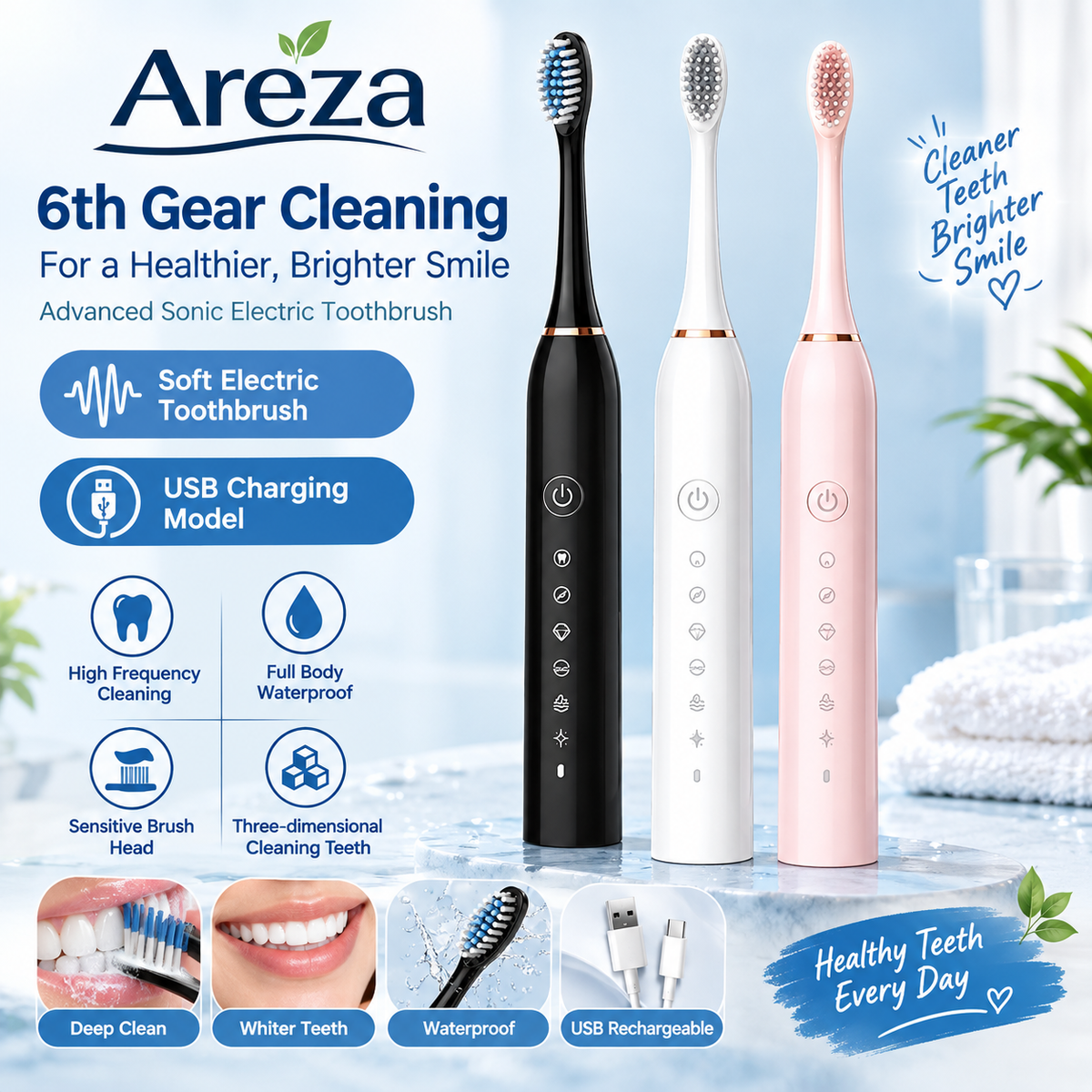 Electric Toothbrush – Rechargeable Sonic Toothbrush with Soft Bristles, Deep Cleaning & USB Charging | Random Colour