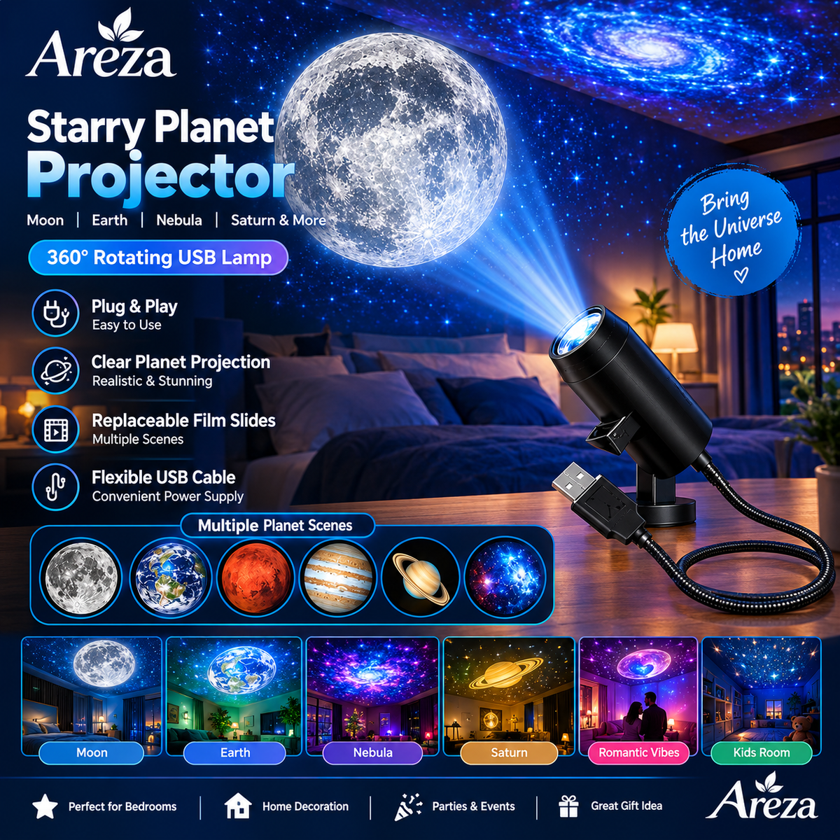MoonGlow Starry Sky Projector | USB Moon Earth Projection Night Light | 3 Lens Romantic Bedroom Atmosphere Lamp