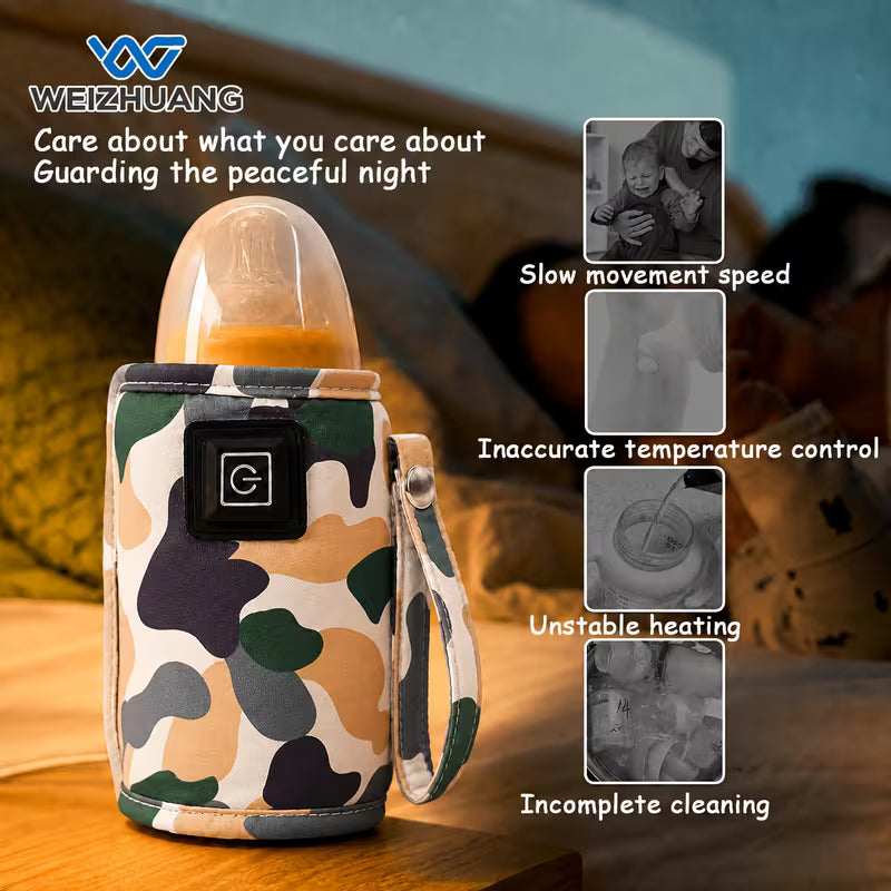 Portable USB Baby Bottle Warmer | Universal Milk Bottle Heater Sleeve | Travel & Home Milk Warmer