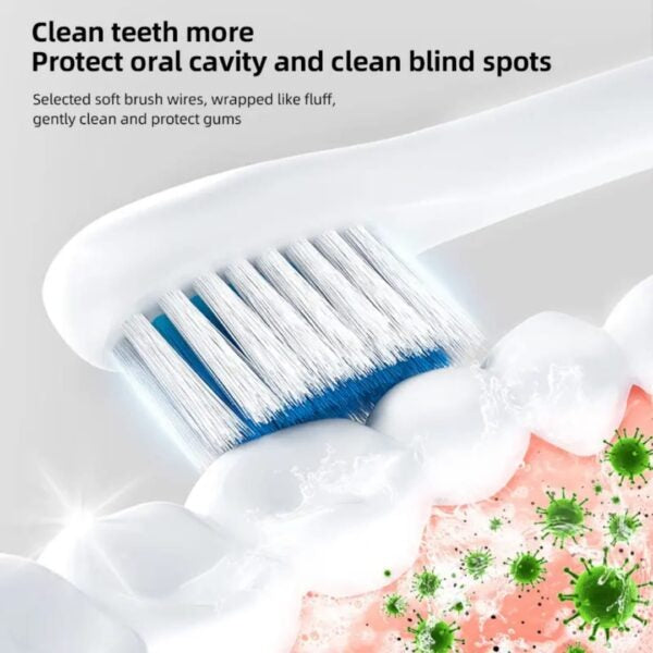 Electric Toothbrush – Rechargeable Sonic Toothbrush with Soft Bristles, Deep Cleaning & USB Charging | Random Colour
