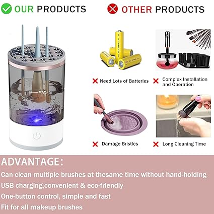 3-in-1 Electric Makeup Brush Cleaner – Automatic Makeup Brush Washing & Drying Machine with Brush Holder