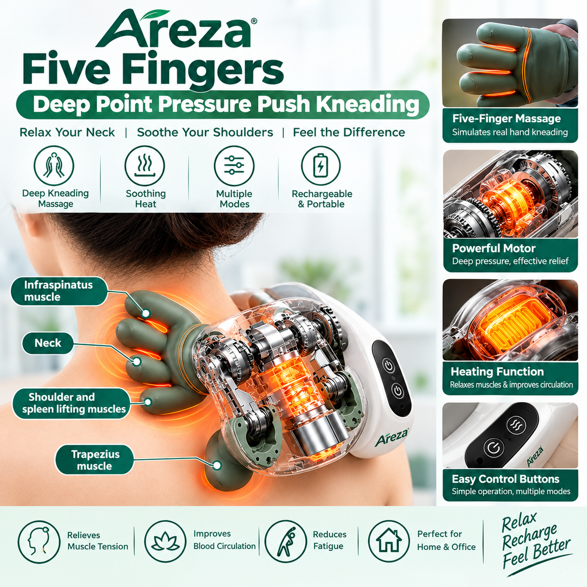Smart Neck Massager | Electric Heated Deep Kneading Shoulder & Back Massager | Finger Pressure Relaxation Device