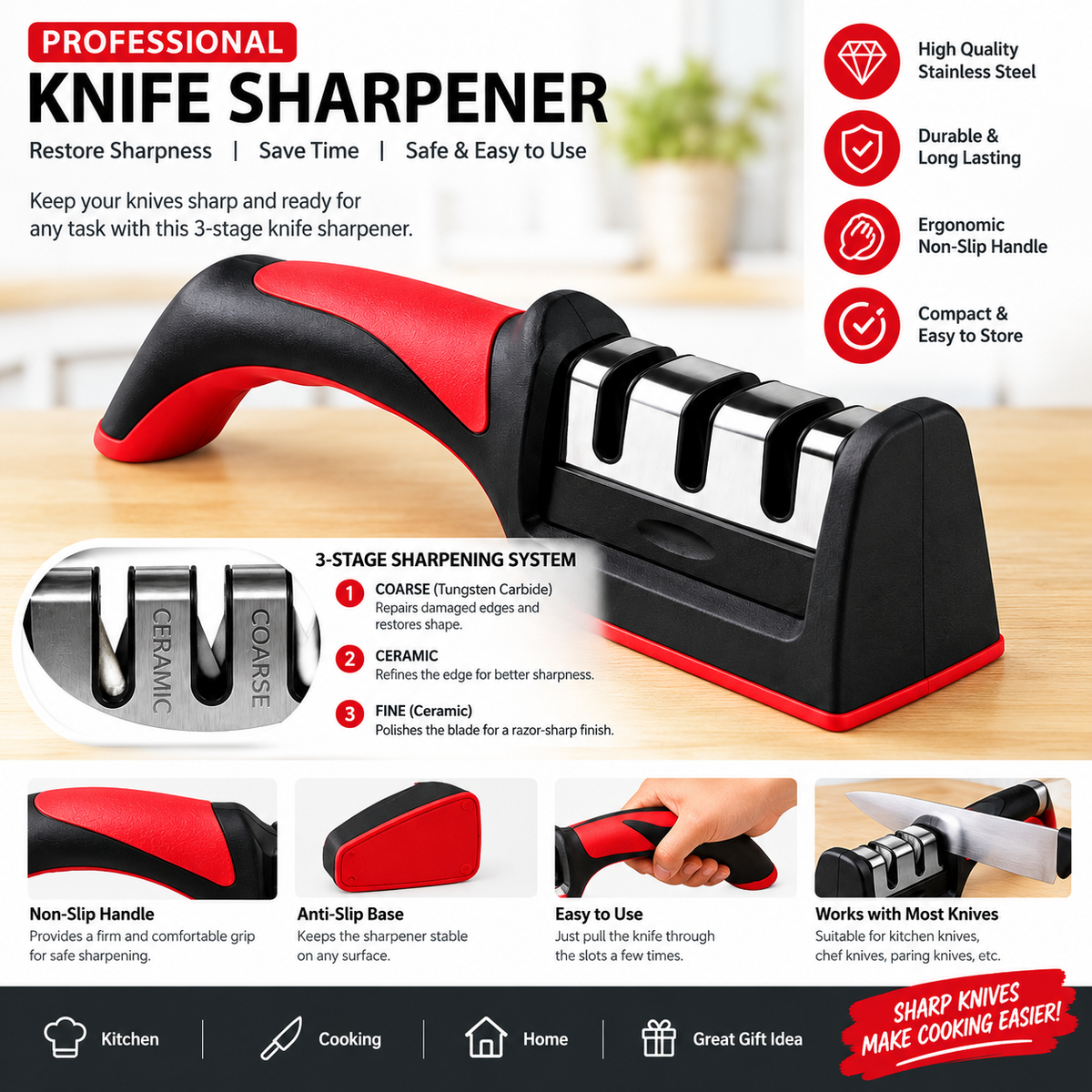 3-in-1 Knife Sharpener with Peeler – 3-Stage Diamond Coated Kitchen Knife Sharpener & Ceramic Peeler Set