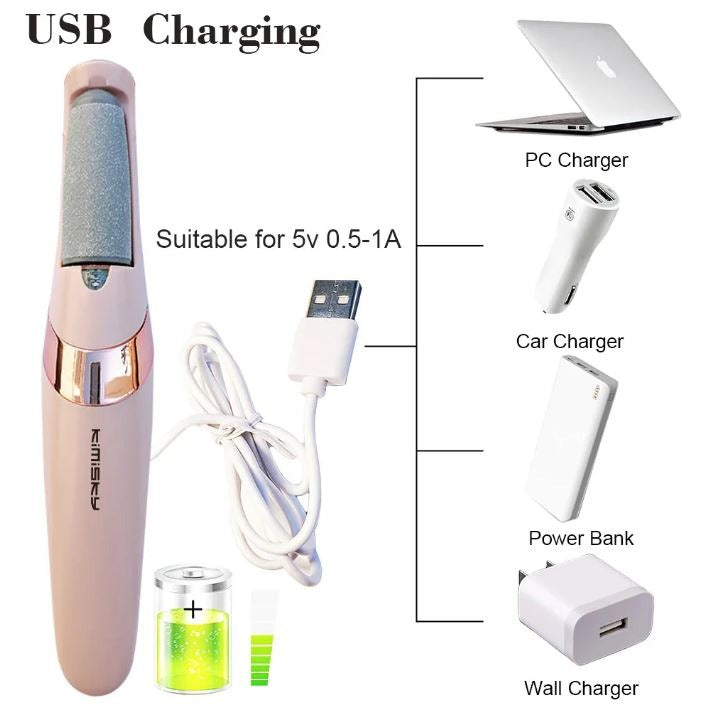 Rechargeable Electric Foot File & Callus Remover – Painless Dead Skin Remover for Soft, Smooth Feet | Areza
